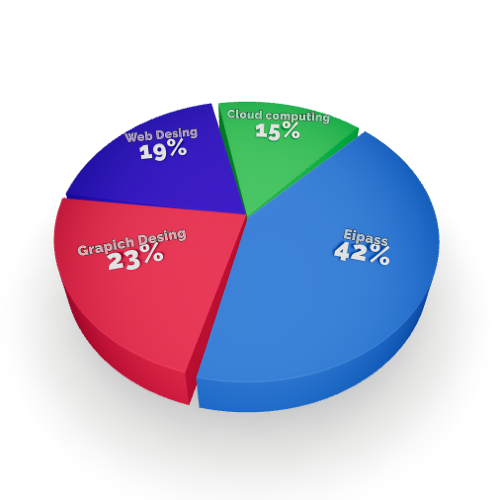 upscalemedia-transformed